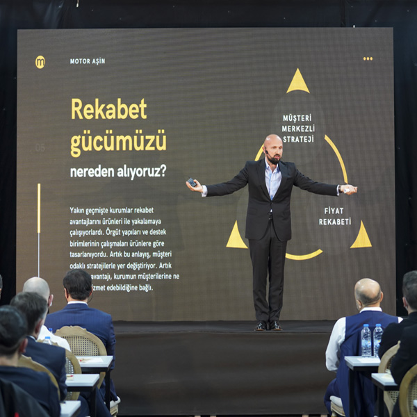 Dijital Çözüm Mimarisi